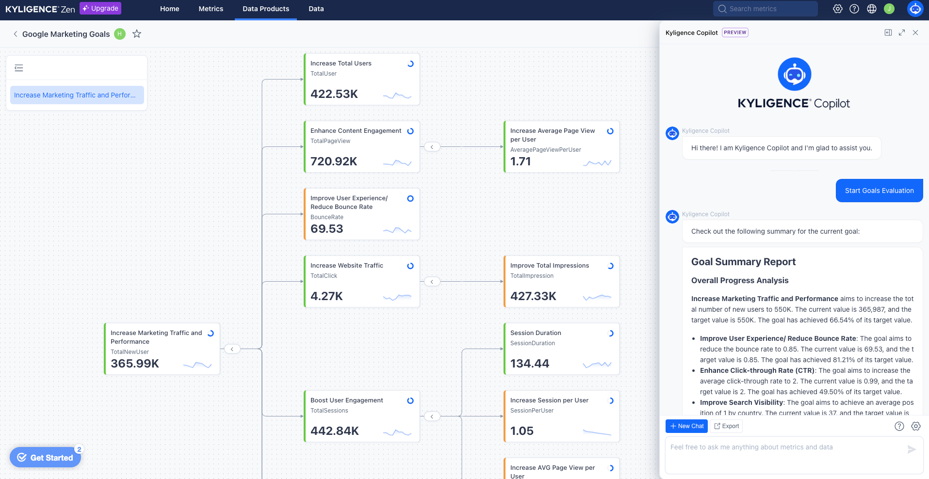 screenshot of Kyligence Zen